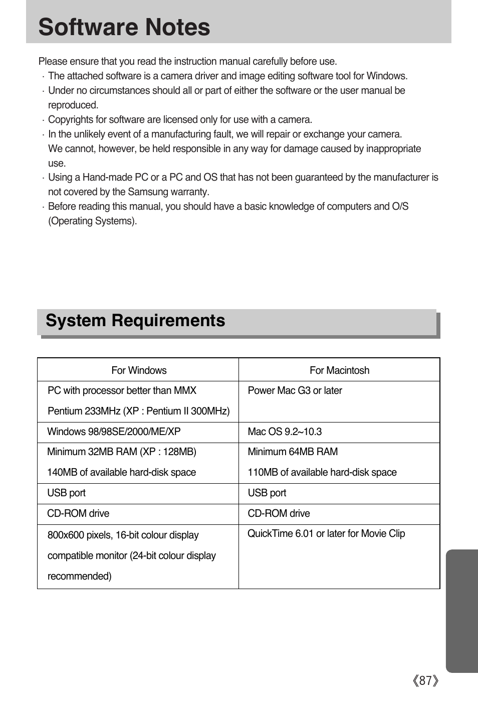 System requirements | Samsung A502 User Manual | Page 87 / 108