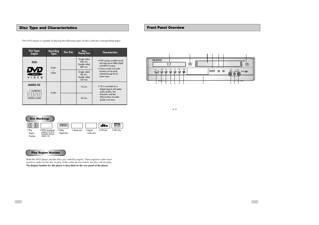 Front panel overview, Disc type and characteristics, Ntsc | Samsung DVD-V3300 User Manual | Page 5 / 35