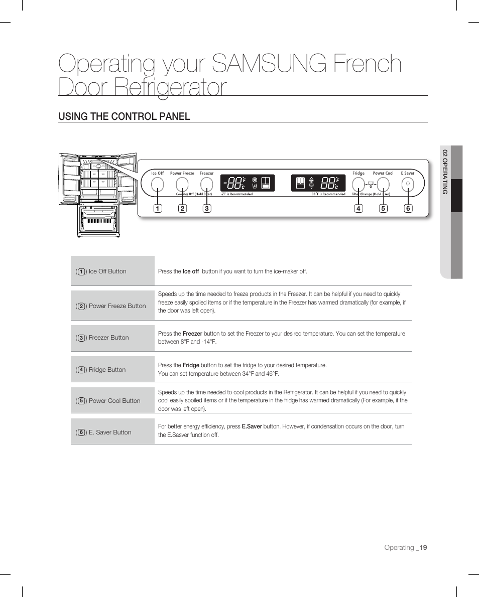 Operating your samsung frenchdoor refrigerator, Using the control panel, Operating your samsung french door refrigerator | Samsung RF265AB User Manual | Page 19 / 36