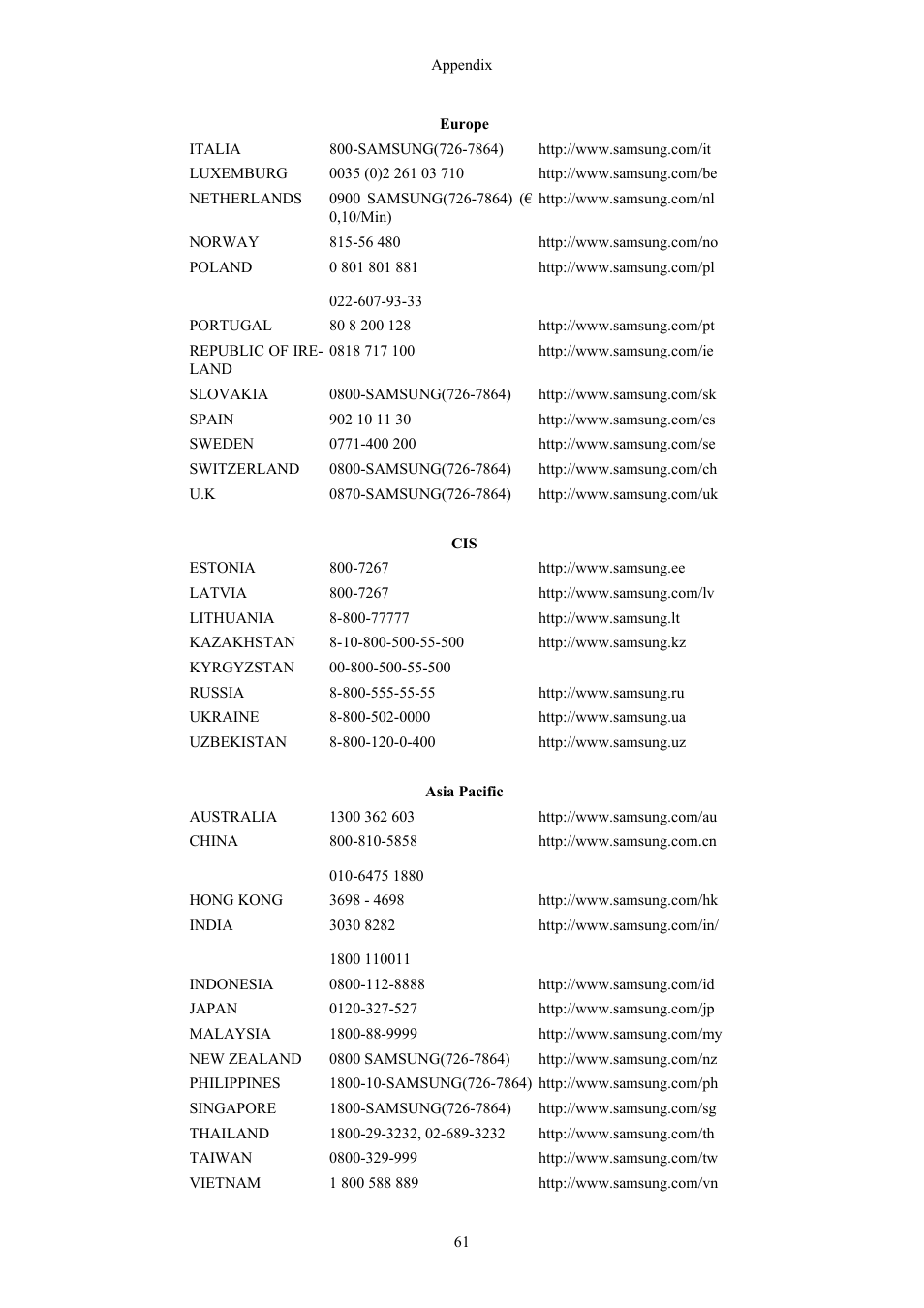 Samsung SyncMaster 953BW User Manual | Page 62 / 64