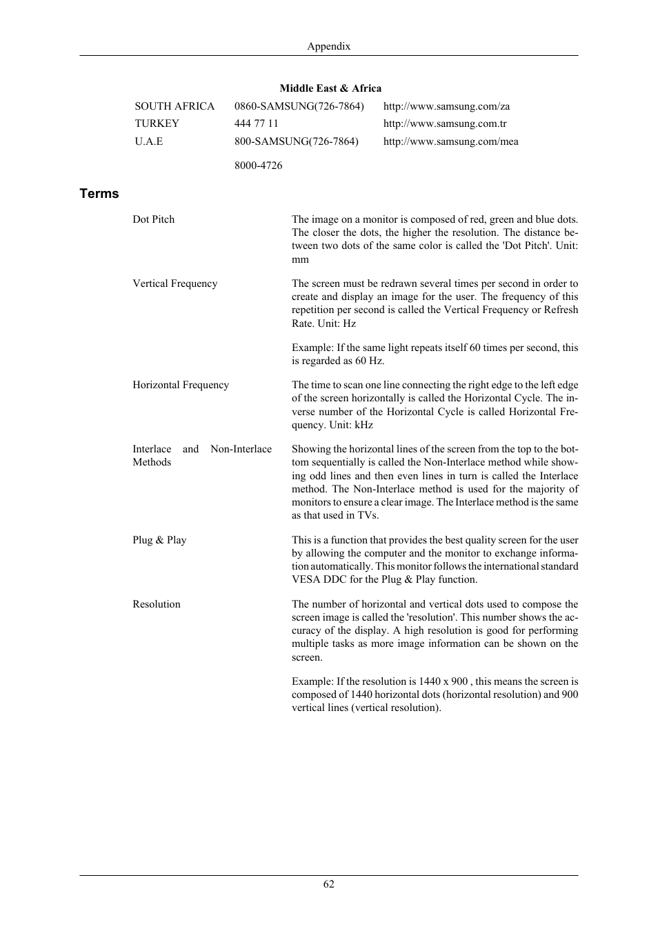 Terms | Samsung SyncMaster 953BW User Manual | Page 63 / 64