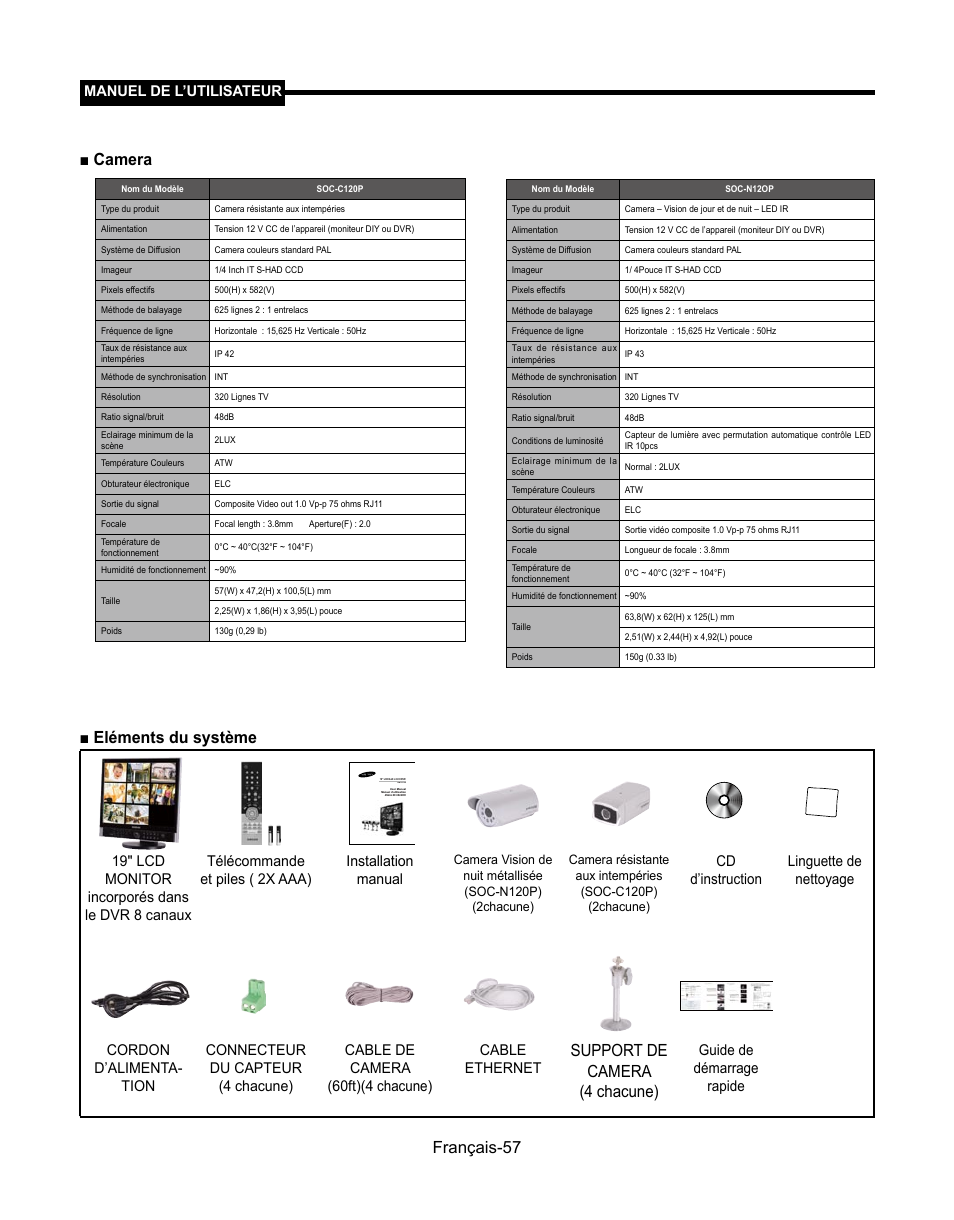 Camera, Français-57 ■ eléments du système, Support de camera (4 chacune) | Manuel de l’utilisateur, 19" lcd monitor, Guide de démarrage rapide | Samsung SMT-190Dx User Manual | Page 125 / 354