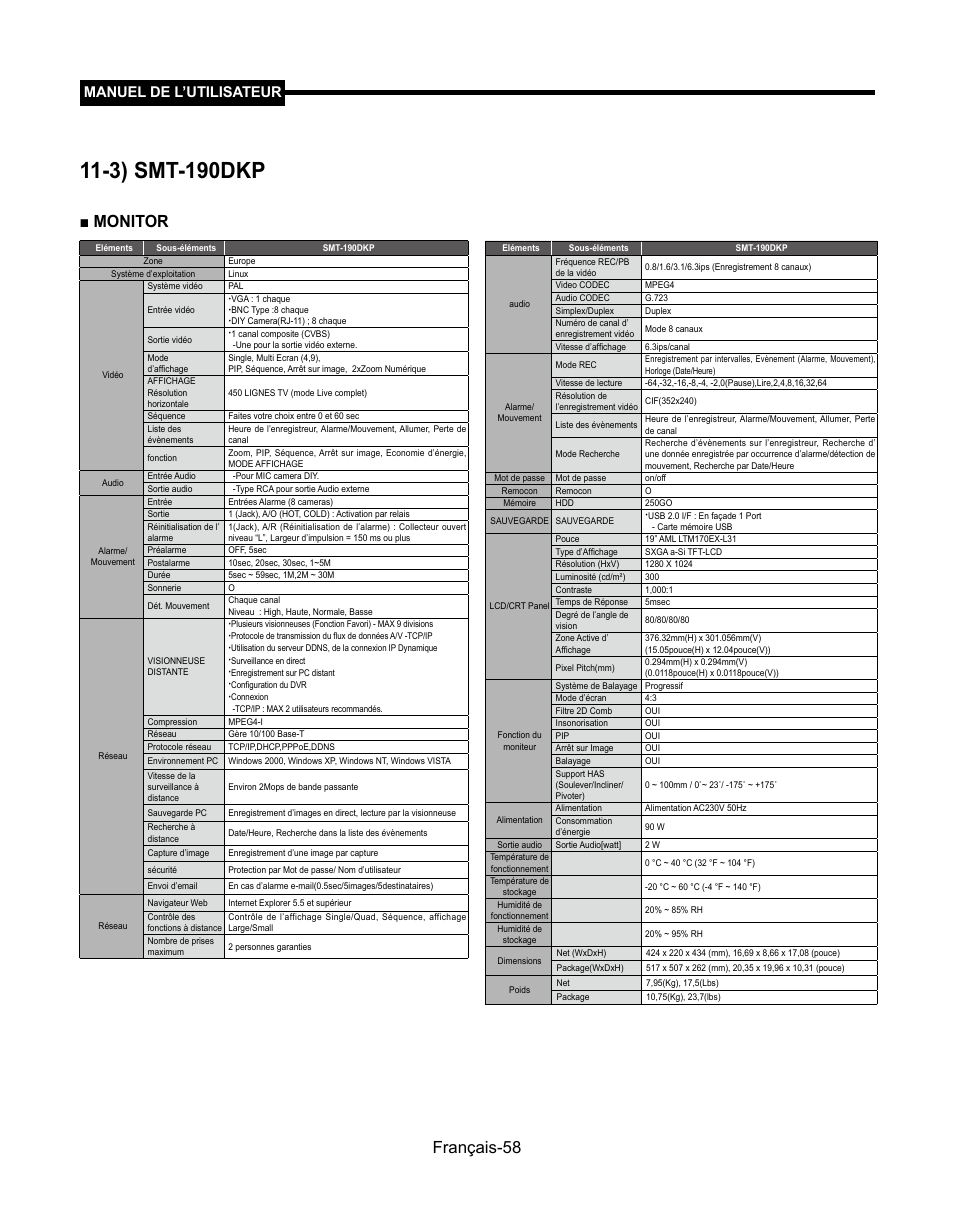 3) smt-190dkp, Français-58, Monitor | Manuel de l’utilisateur | Samsung SMT-190Dx User Manual | Page 126 / 354