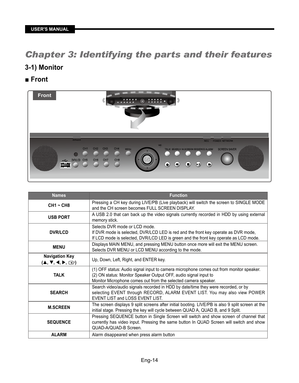 1) monitor ■ front | Samsung SMT-190Dx User Manual | Page 14 / 354