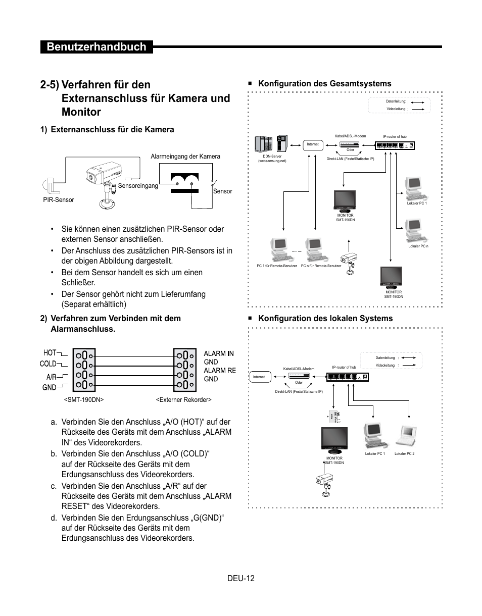 Benutzerhandbuch, Deu-1, 1) externanschluss für die kamera | Konfiguration des lokalen systems | Samsung SMT-190Dx User Manual | Page 148 / 354