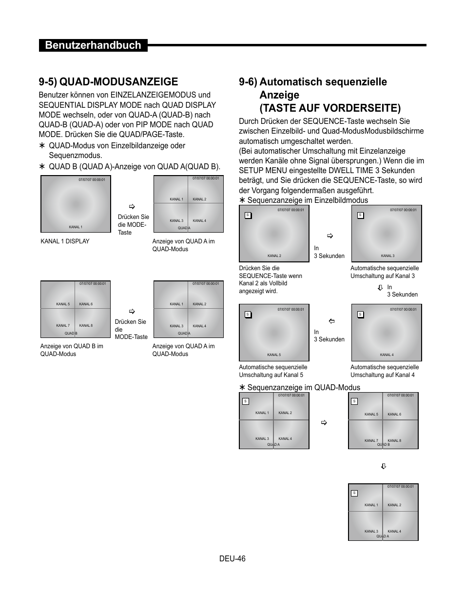 Benutzerhandbuch, 5) quad-modusanzeige, Deu-6 | Sequenzanzeige im quad-modus | Samsung SMT-190Dx User Manual | Page 182 / 354