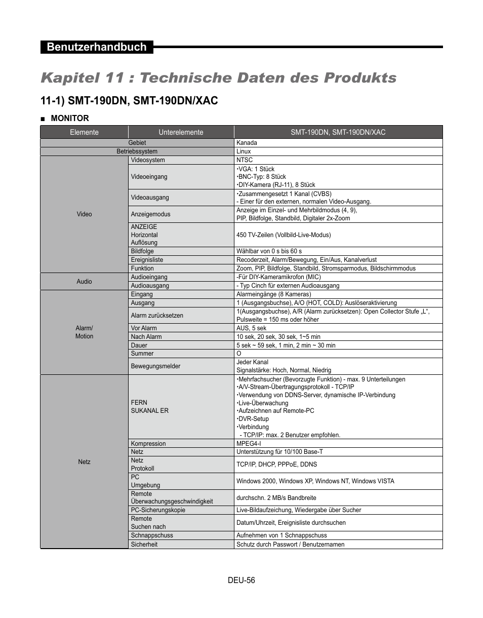 Kapitel 11 : technische daten des produkts, Benutzerhandbuch | Samsung SMT-190Dx User Manual | Page 192 / 354