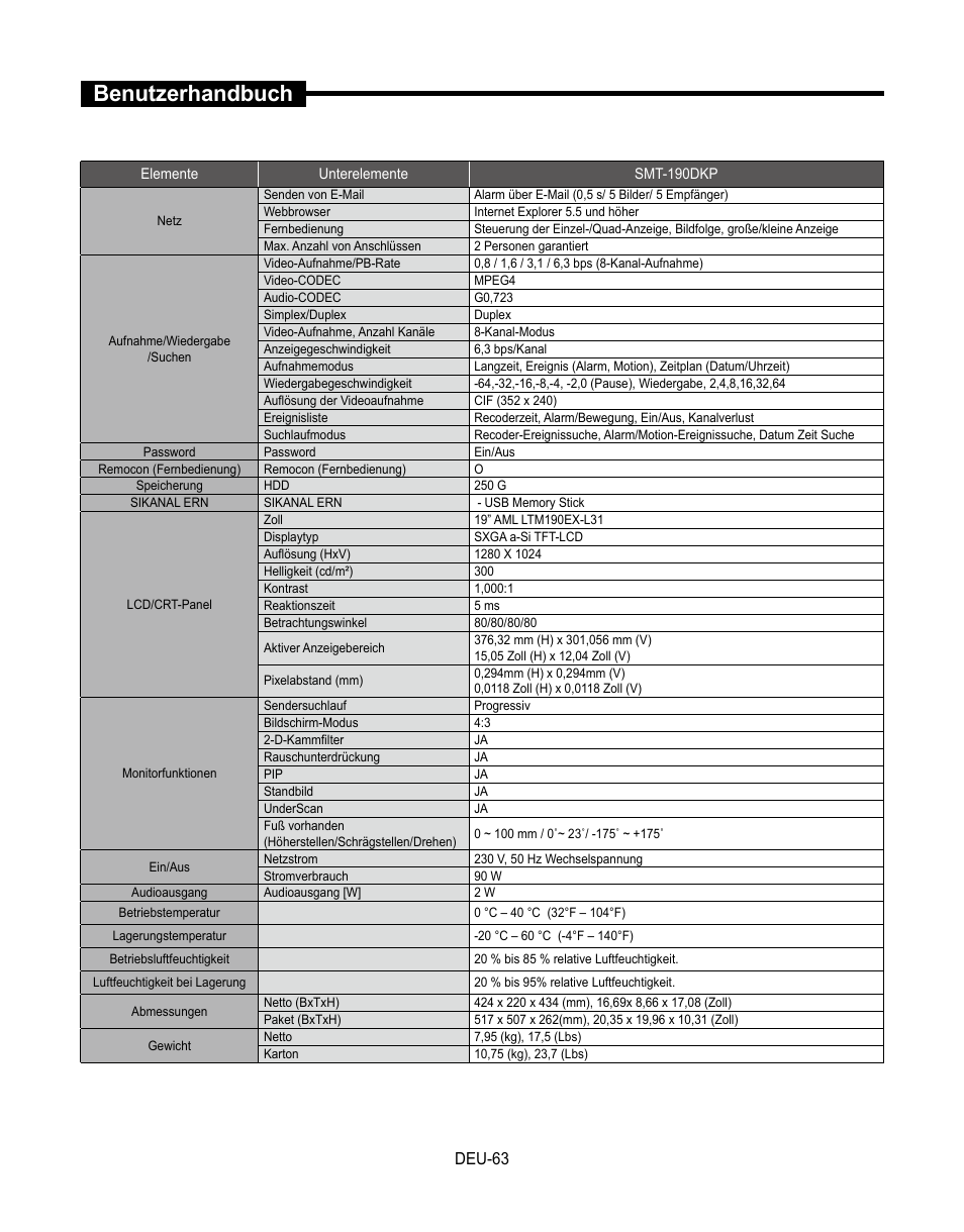 Benutzerhandbuch | Samsung SMT-190Dx User Manual | Page 199 / 354