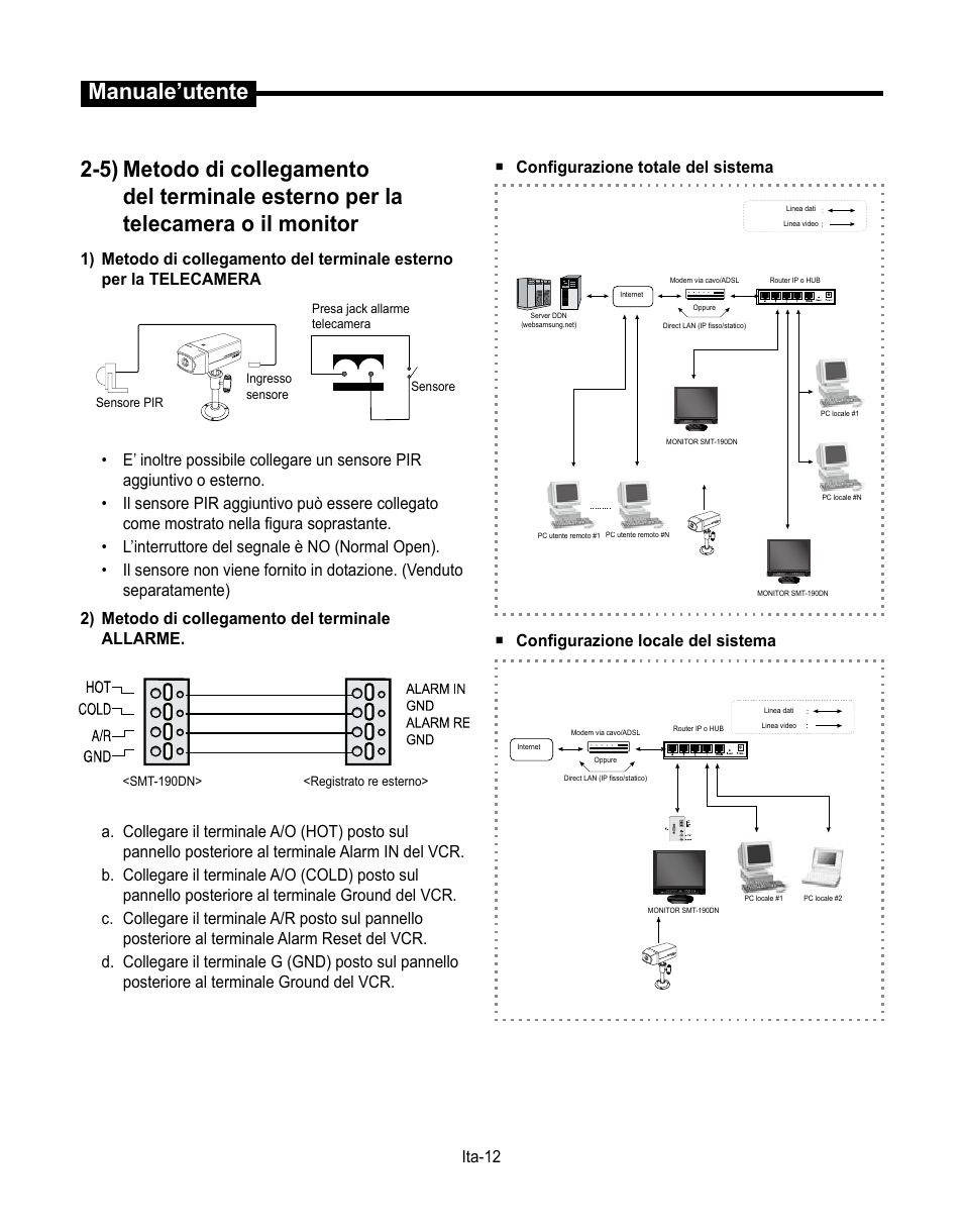 Manuale’utente, Ita-1, Configurazione locale del sistema | Samsung SMT-190Dx User Manual | Page 224 / 354