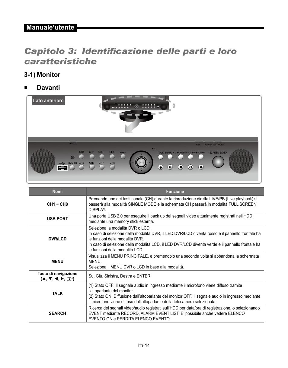 Manuale’utente, 1) monitor  davanti | Samsung SMT-190Dx User Manual | Page 226 / 354