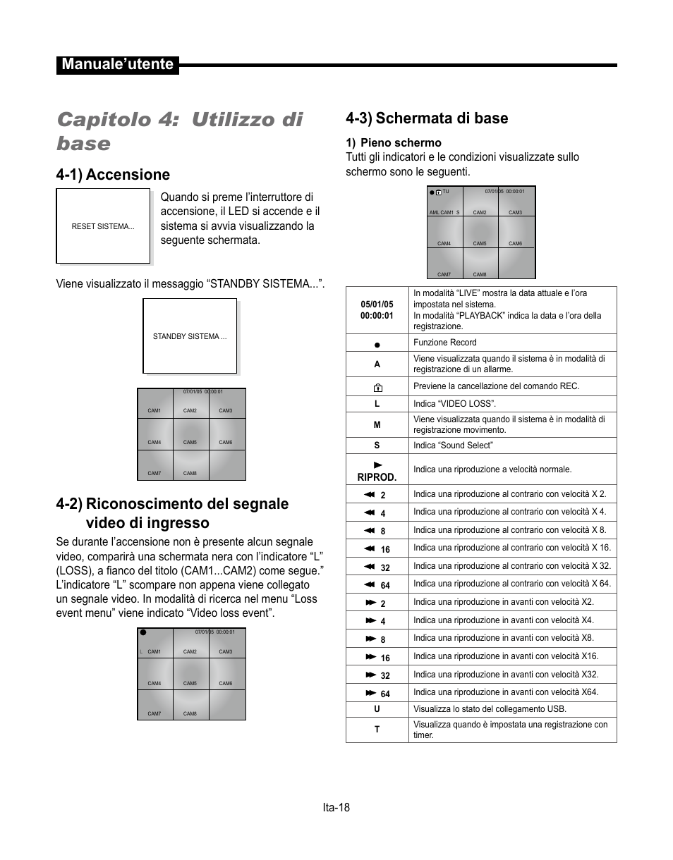 Capitolo 4: utilizzo di base, Manuale’utente, 1) accensione | 2) riconoscimento del segnale video di ingresso, 3) schermata di base, Ita-18 | Samsung SMT-190Dx User Manual | Page 230 / 354