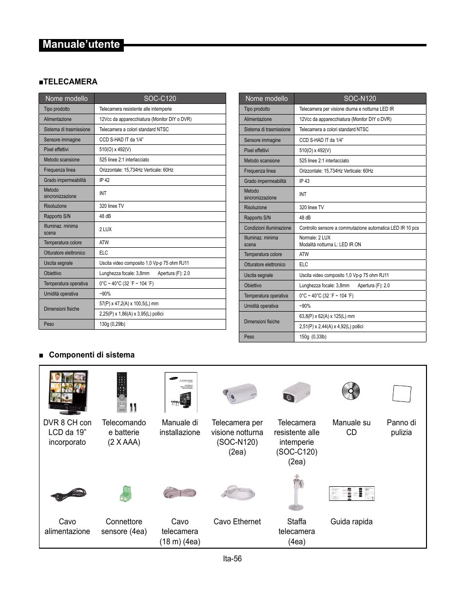 Manuale’utente, Ita-56 ■telecamera, Componenti di sistema | Samsung SMT-190Dx User Manual | Page 268 / 354