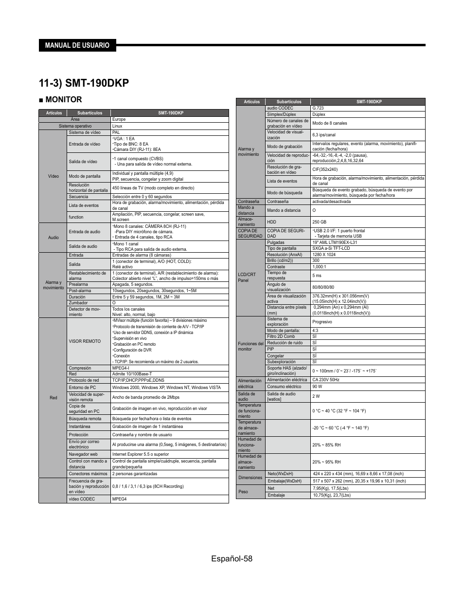 3) smt-190dkp, Monitor, Español-58 | Manual de usuario | Samsung SMT-190Dx User Manual | Page 344 / 354