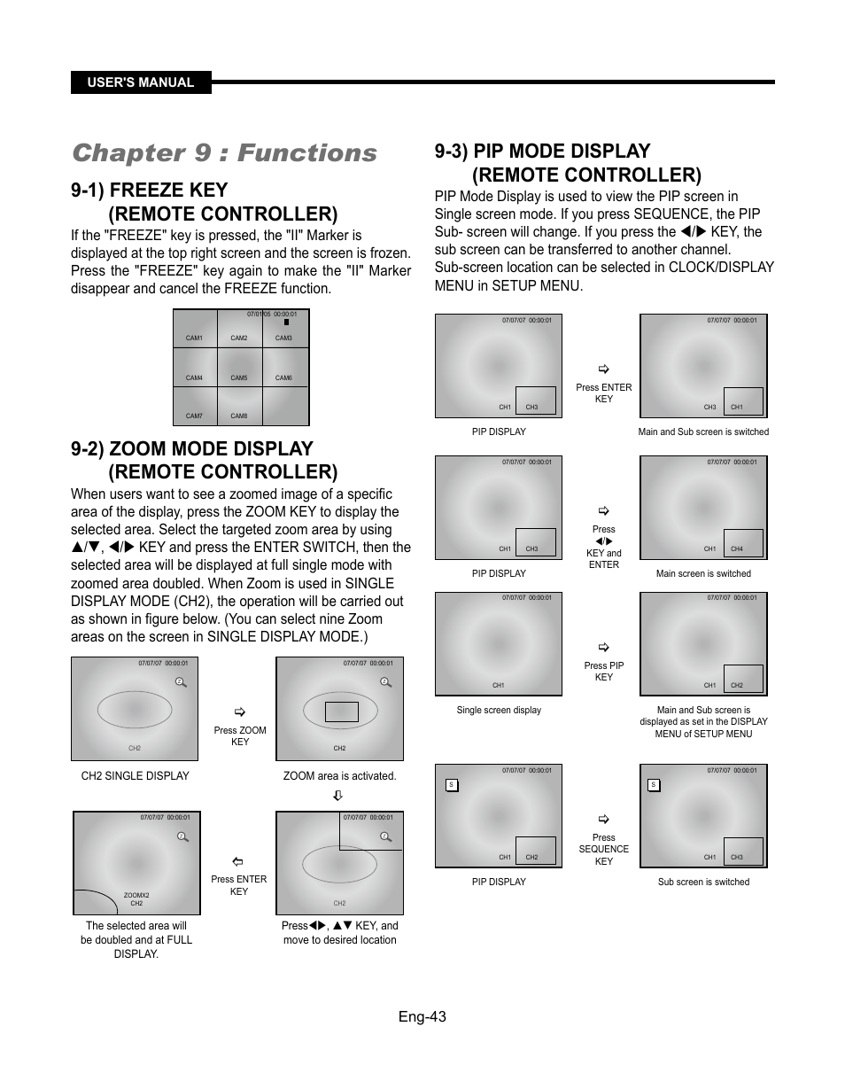 Chapter 9 : functions, 1) freeze key (remote controller), 2) zoom mode display (remote controller) | 3) pip mode display (remote controller), User's manual | Samsung SMT-190Dx User Manual | Page 43 / 354