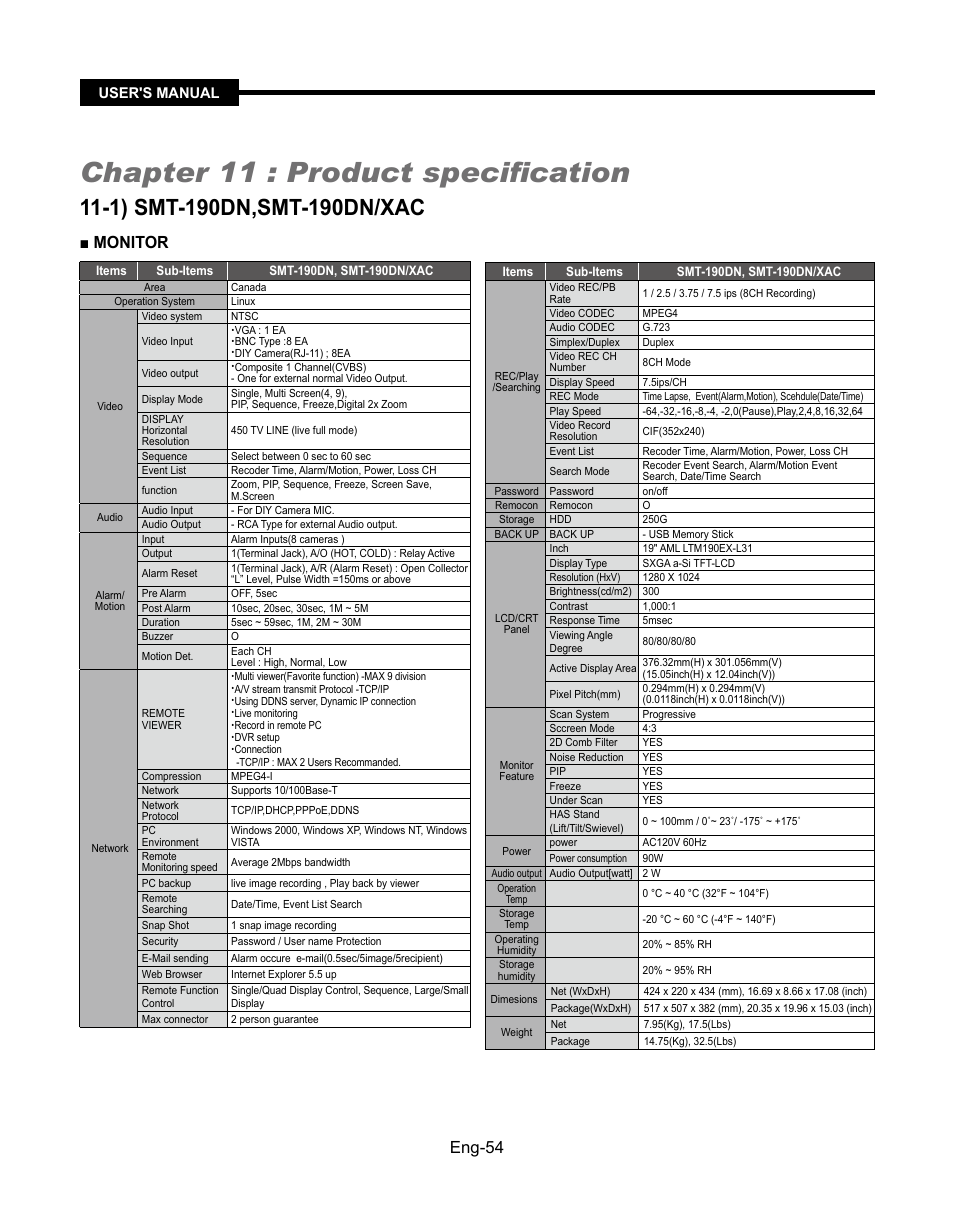 Chapter 11 : product specification, Eng-5, Monitor | Samsung SMT-190Dx User Manual | Page 54 / 354