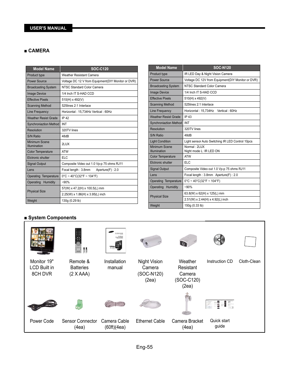 Eng-55, Camera, System components | Samsung SMT-190Dx User Manual | Page 55 / 354