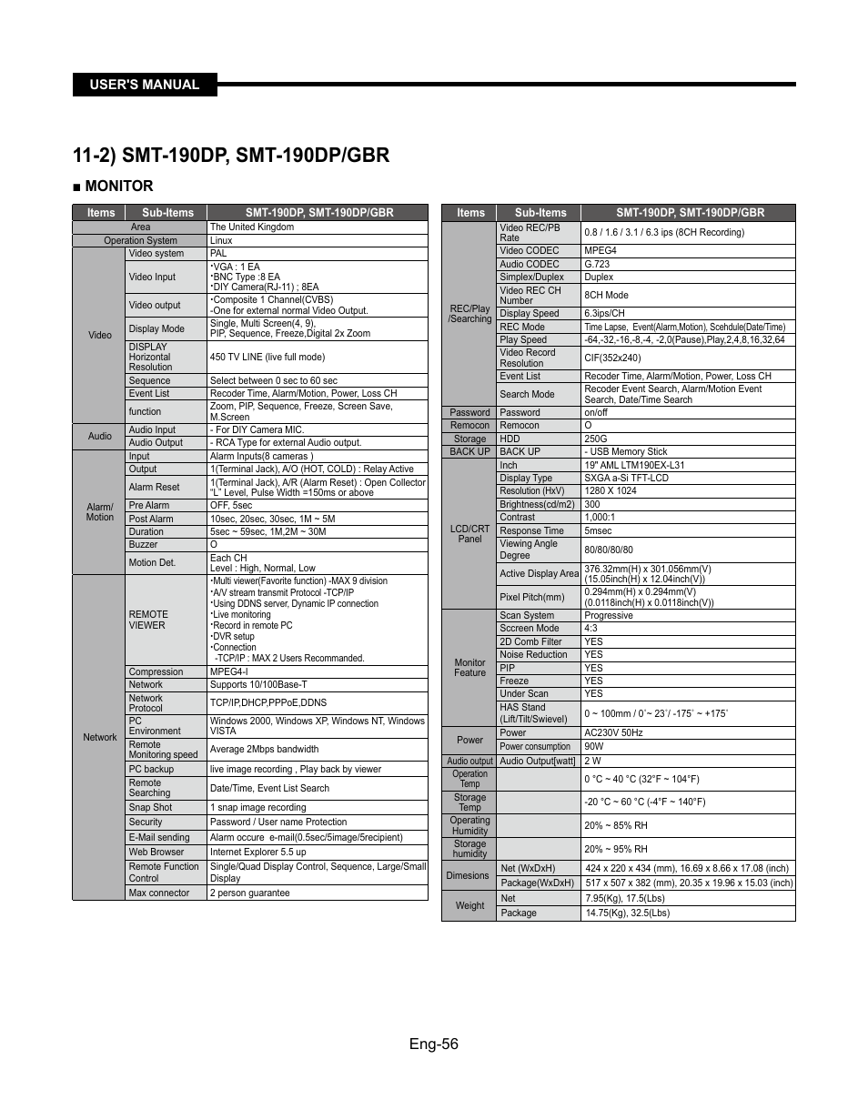 Eng-56, Monitor | Samsung SMT-190Dx User Manual | Page 56 / 354