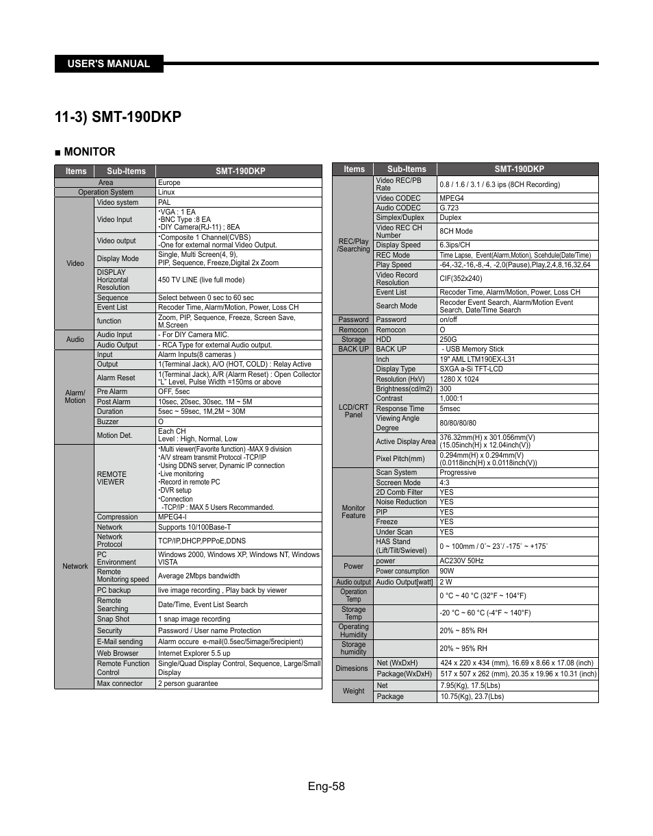 3) smt-190dkp, Eng-58, Monitor | Samsung SMT-190Dx User Manual | Page 58 / 354