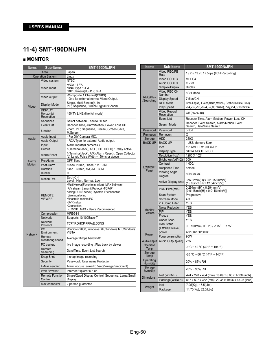 4) smt-190dn/jpn, Eng-60, Monitor | Samsung SMT-190Dx User Manual | Page 60 / 354