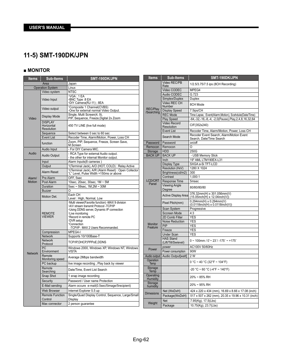 5) smt-190dk/jpn, Eng-6, Monitor | Samsung SMT-190Dx User Manual | Page 62 / 354