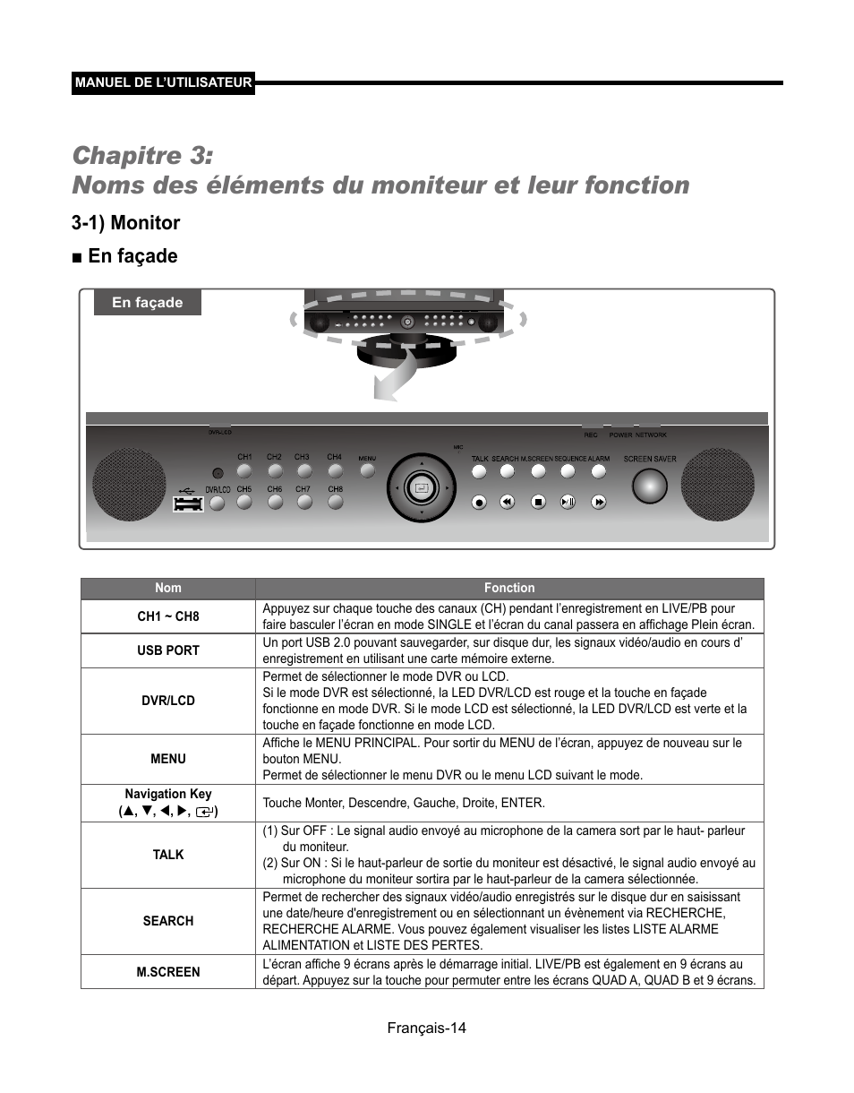 1) monitor ■ en façade | Samsung SMT-190Dx User Manual | Page 82 / 354