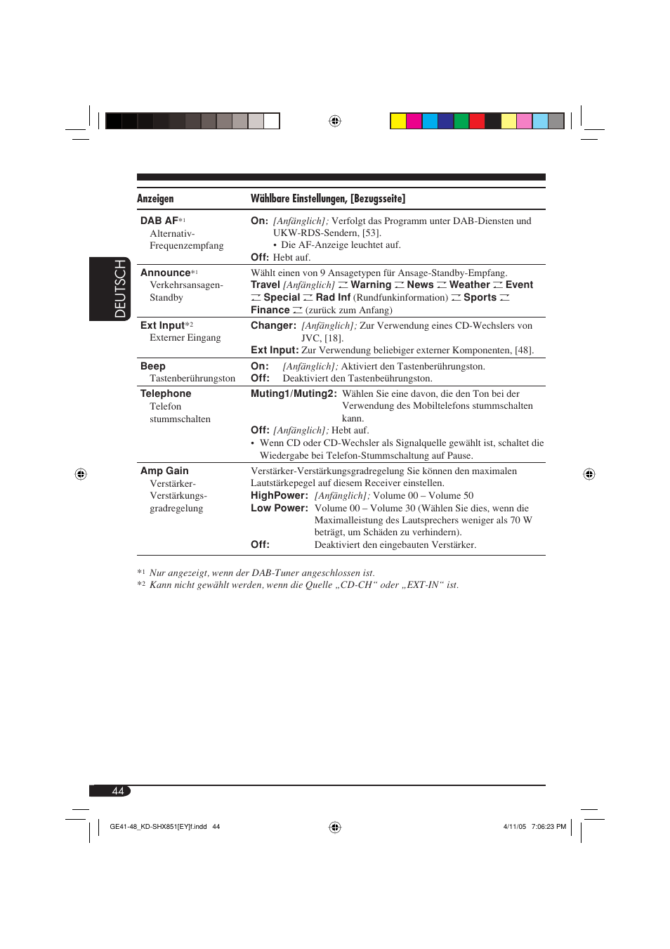 Deutsch | JVC KD-SHX851 User Manual | Page 108 / 195