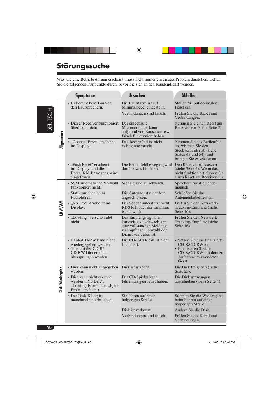 Störungssuche, Deutsch | JVC KD-SHX851 User Manual | Page 124 / 195