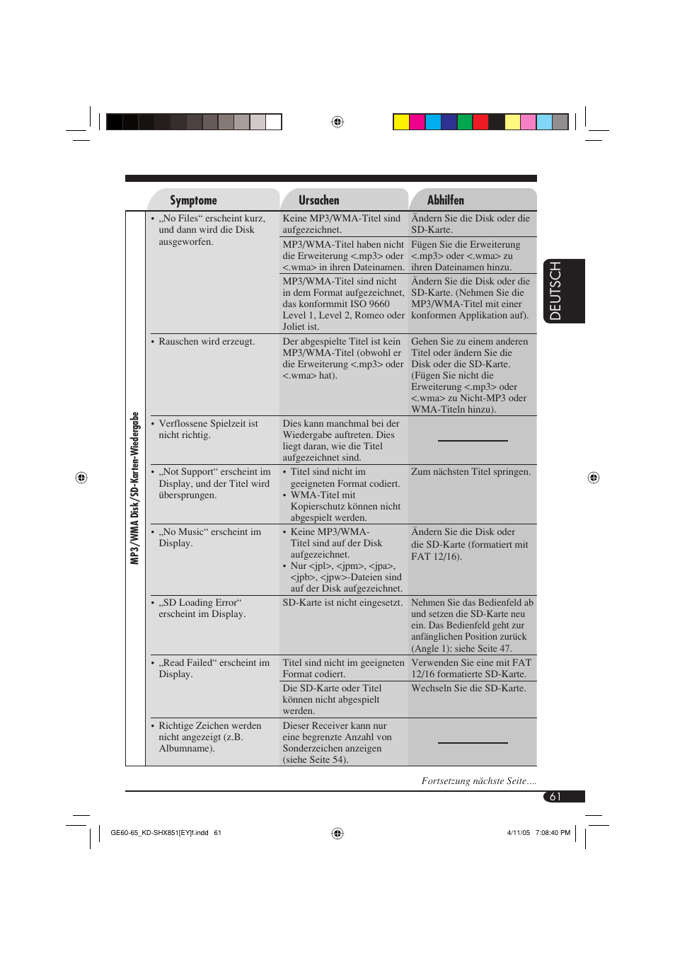 Deutsch | JVC KD-SHX851 User Manual | Page 125 / 195