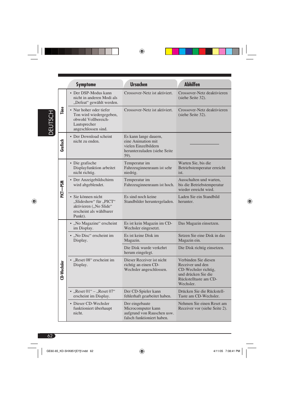 Deutsch | JVC KD-SHX851 User Manual | Page 126 / 195
