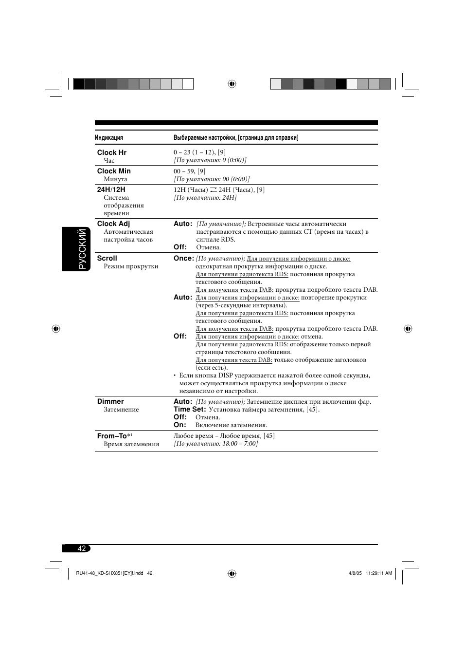 Руcckий | JVC KD-SHX851 User Manual | Page 170 / 195