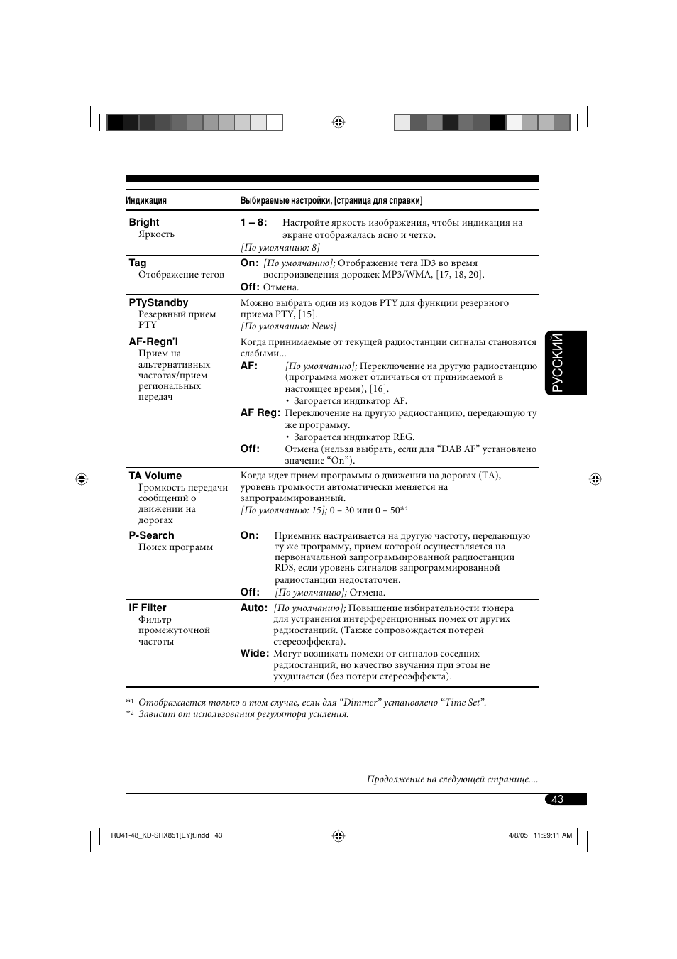 Руcckий | JVC KD-SHX851 User Manual | Page 171 / 195