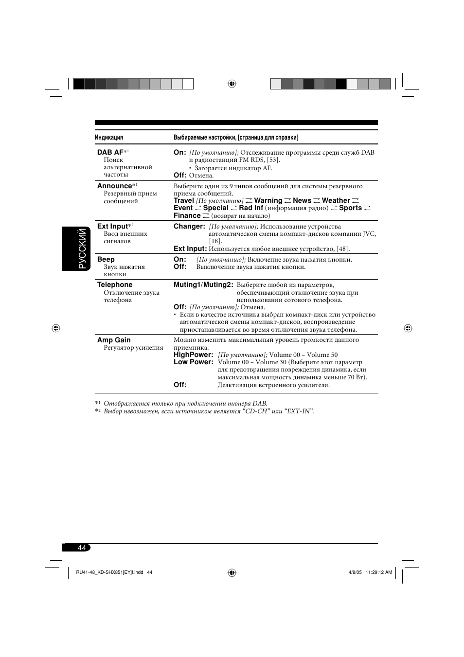 Руcckий | JVC KD-SHX851 User Manual | Page 172 / 195