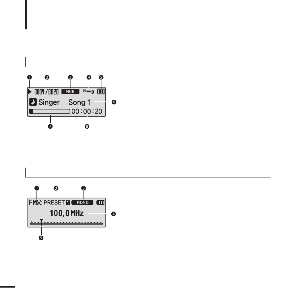 Screen display information, Fm radio music | Samsung YP-F2J User Manual | Page 10 / 63