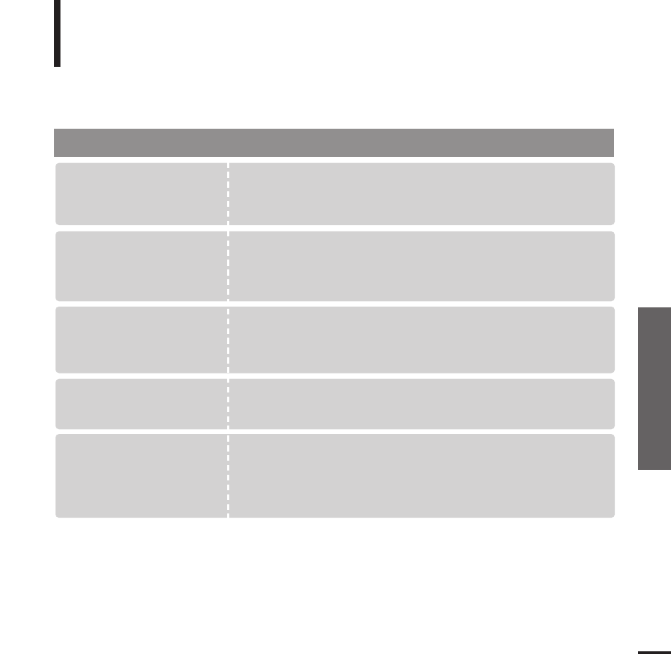 Troubleshooting, Chapter 5. t roubleshooting | Samsung YP-F2J User Manual | Page 51 / 63