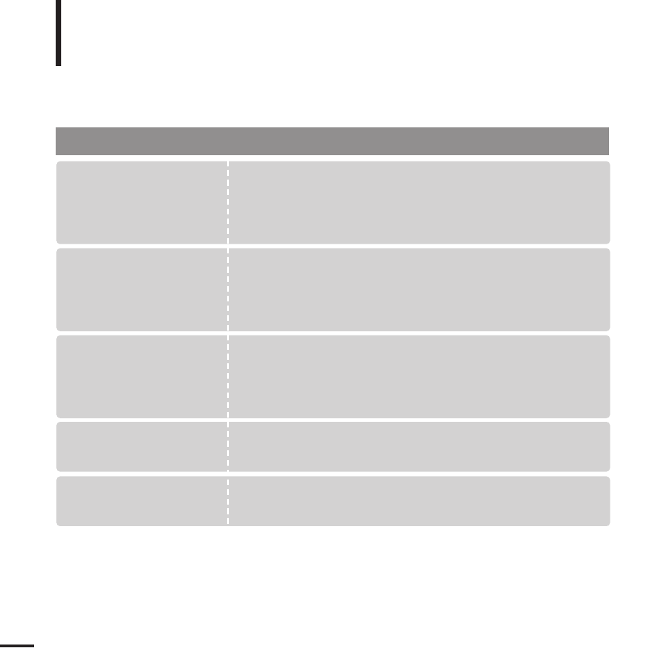 Troubleshooting, Continued) | Samsung YP-F2J User Manual | Page 52 / 63