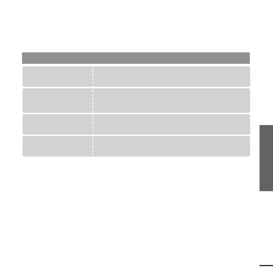 Troubleshooting | Samsung YP-F2J User Manual | Page 53 / 63