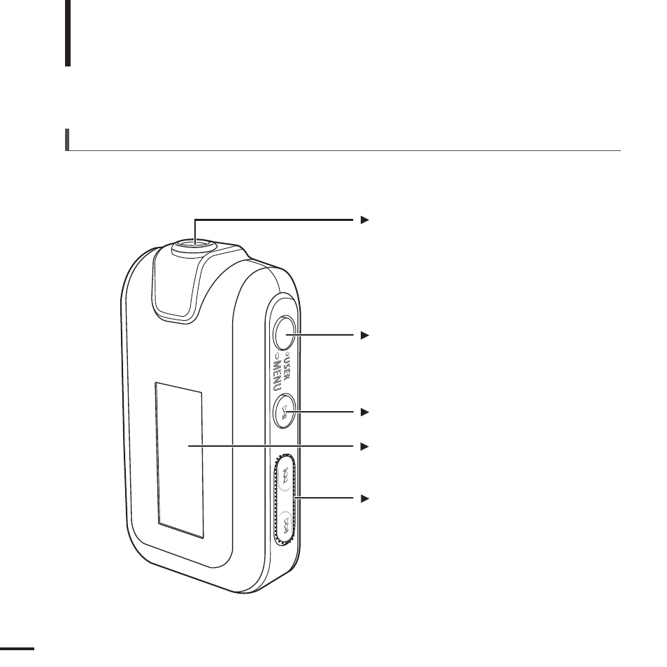 Components | Samsung YP-F2J User Manual | Page 8 / 63