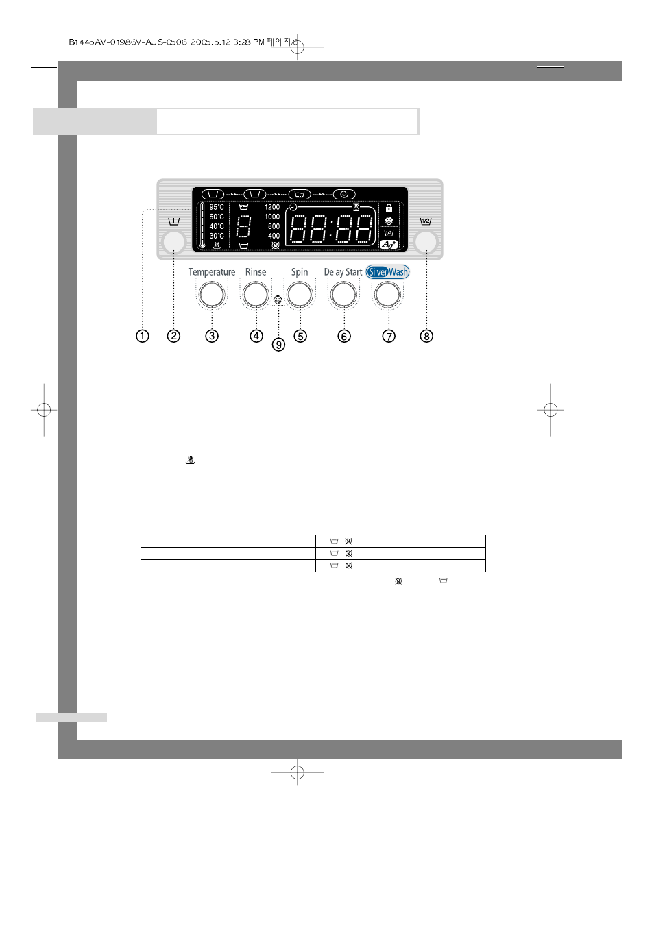 Washing a load of laundry, Overview of the control panel | Samsung B1045A  EN User Manual | Page 8 / 22