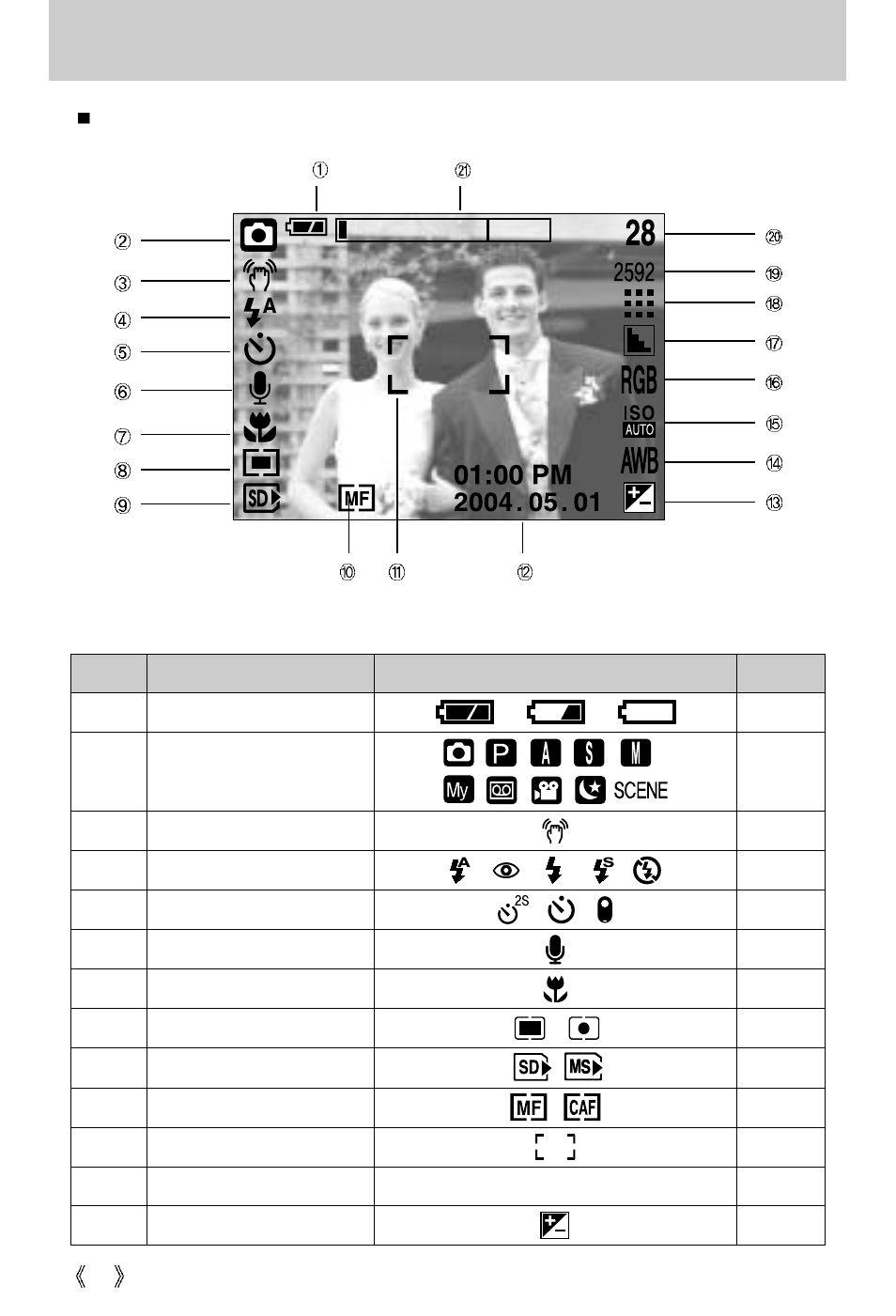 Lcd monitor indicator | Samsung Digimax V50 User Manual | Page 22 / 124