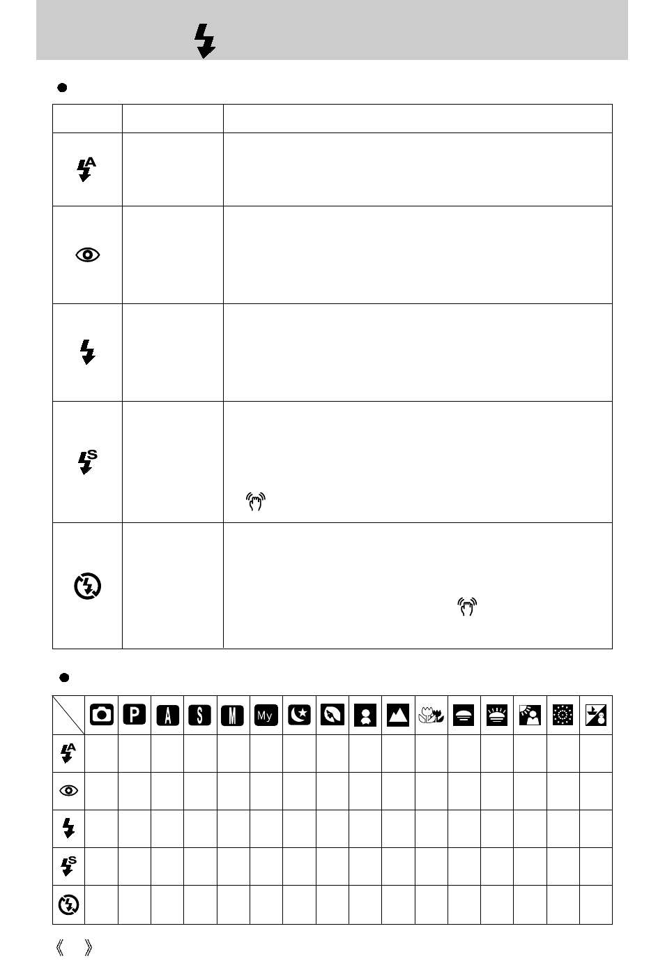 Flash ( ) / left button | Samsung Digimax V50 User Manual | Page 36 / 124