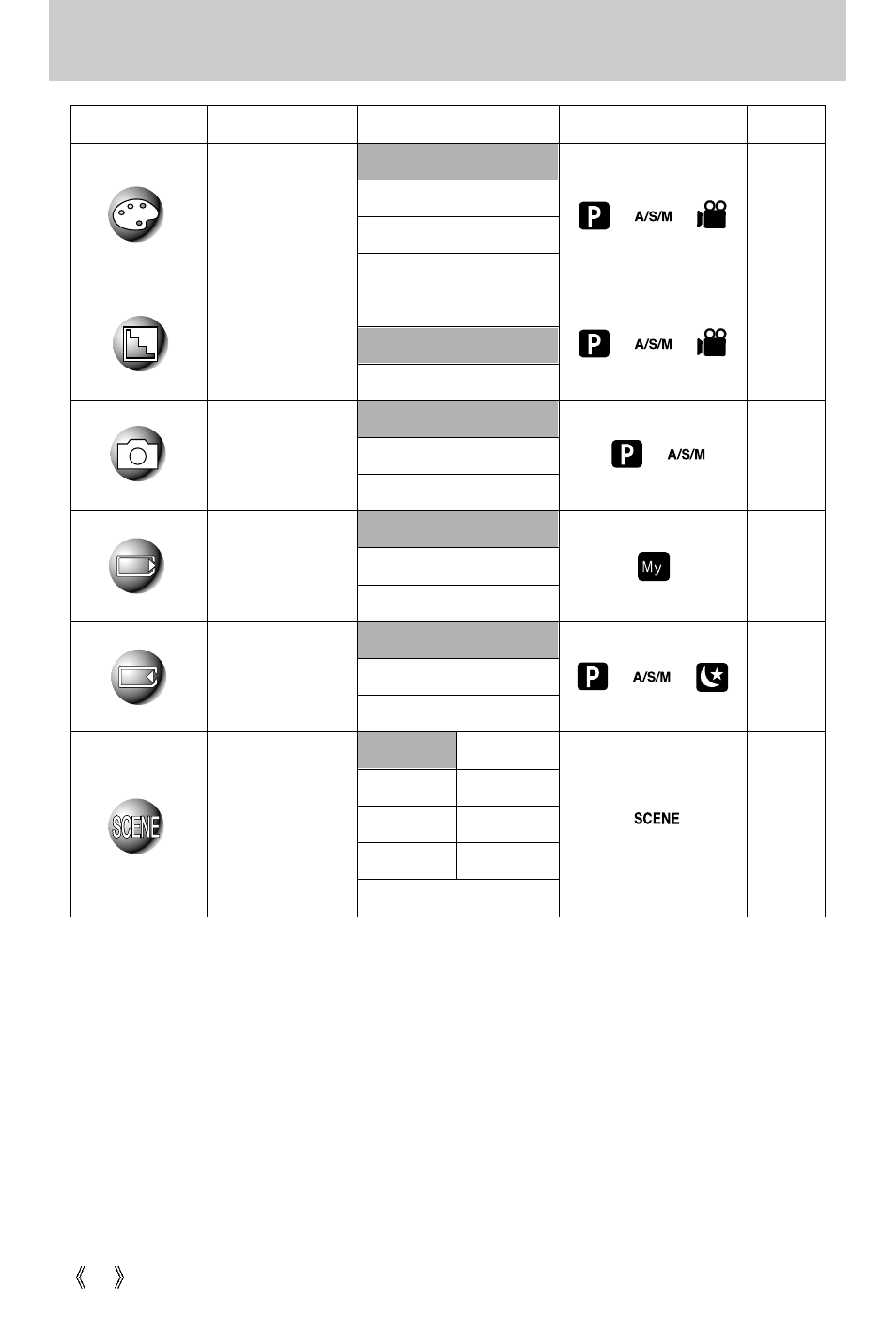 Samsung Digimax V50 User Manual | Page 48 / 124