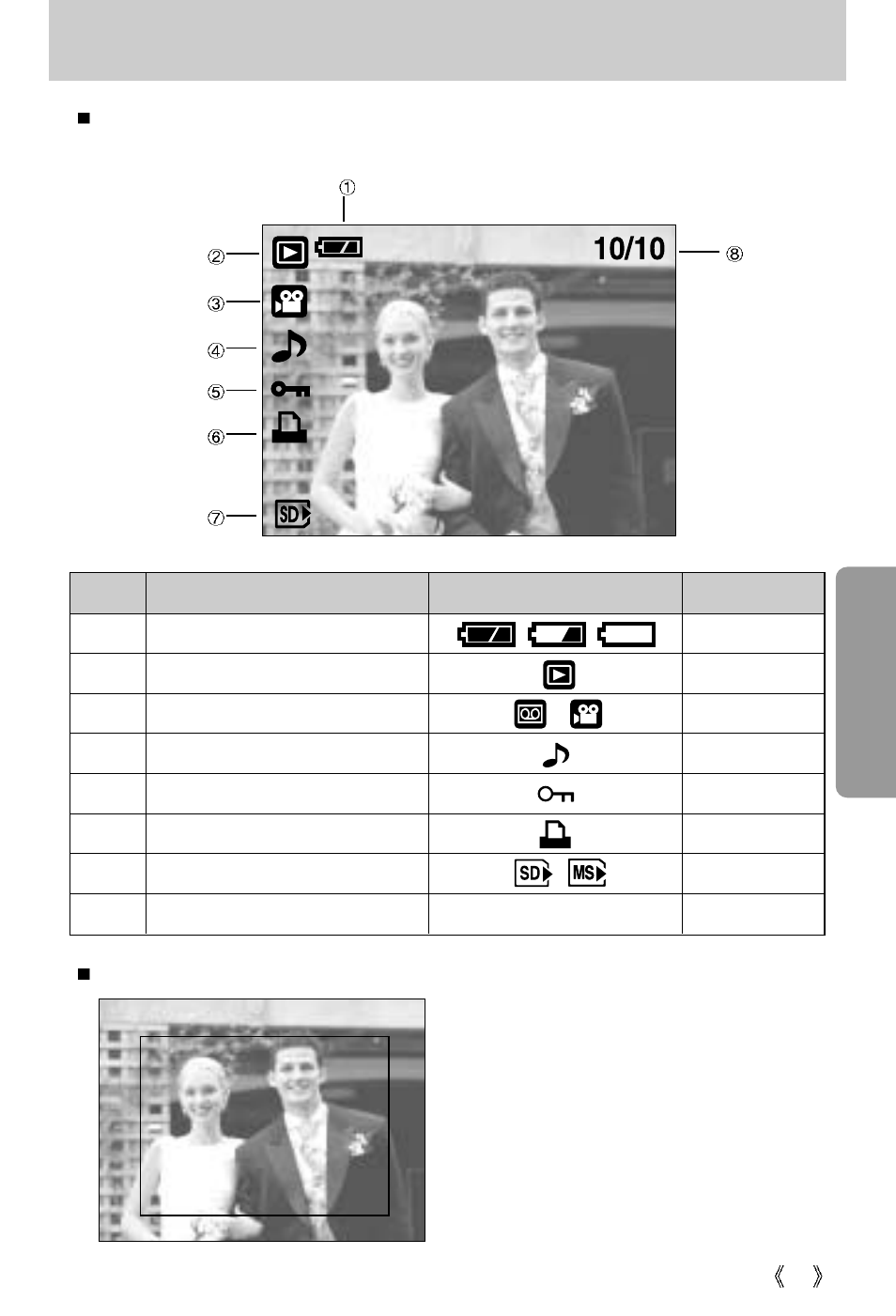 Lcd monitor indicator | Samsung Digimax V50 User Manual | Page 57 / 124