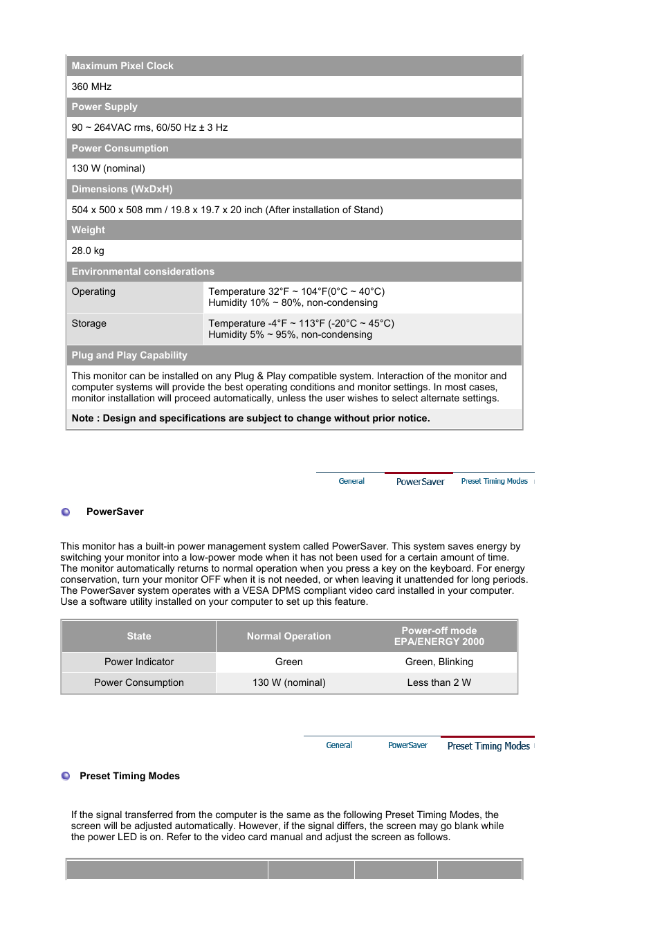 Powersaver, Preset timing modes | Samsung 1100MB User Manual | Page 52 / 62