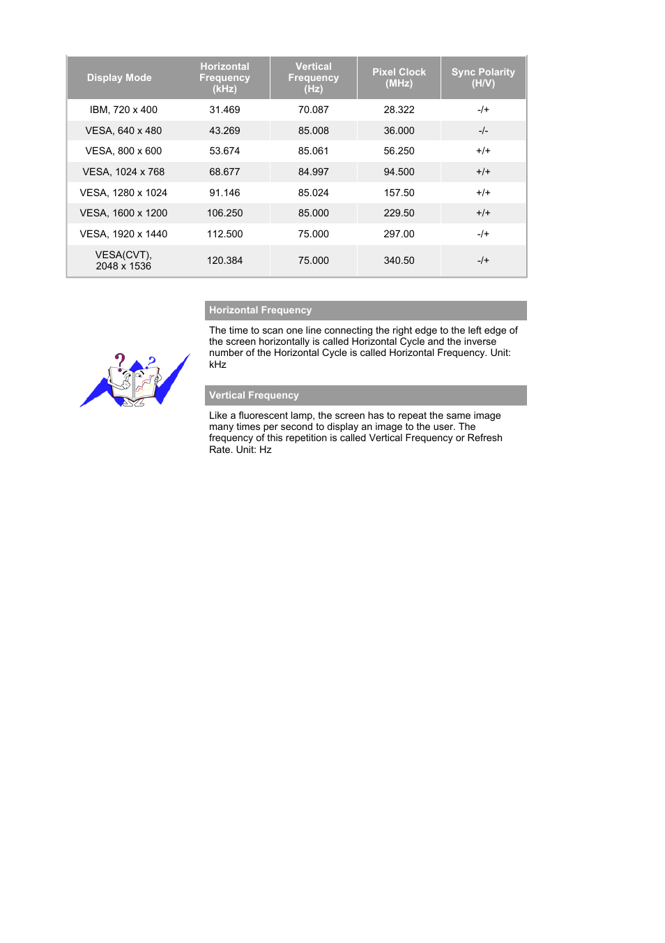 Samsung 1100MB User Manual | Page 53 / 62