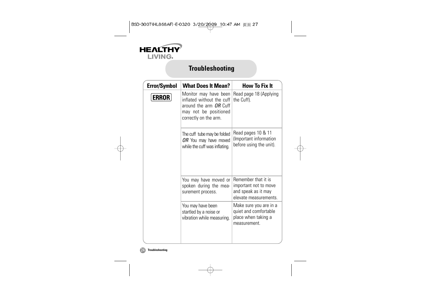 Troubleshooting | Samsung BSD-3007 User Manual | Page 25 / 66