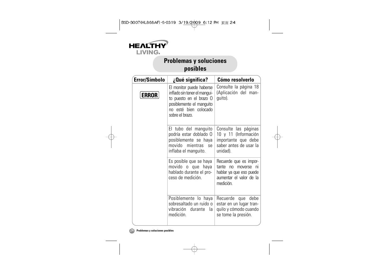 Samsung BSD-3007 User Manual | Page 57 / 66