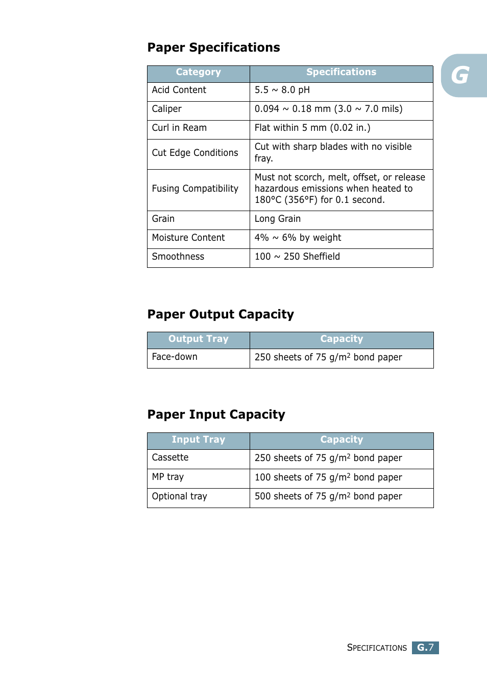 Paper specifications, Paper output capacity, Paper input capacity | Samsung CLP 550 User Manual | Page 281 / 289
