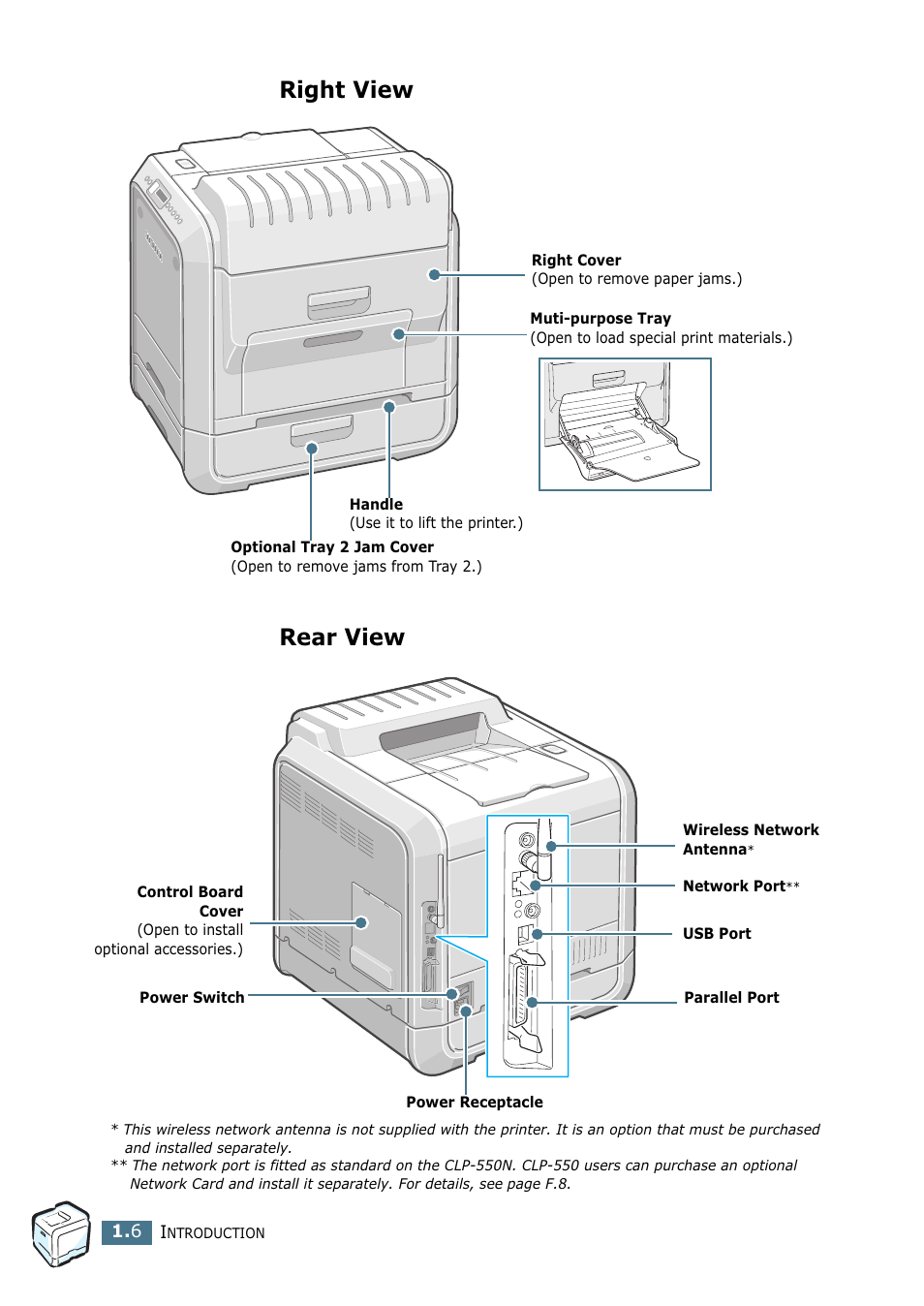 Right view, Rear view, Right view rear view | Samsung CLP 550 User Manual | Page 54 / 289