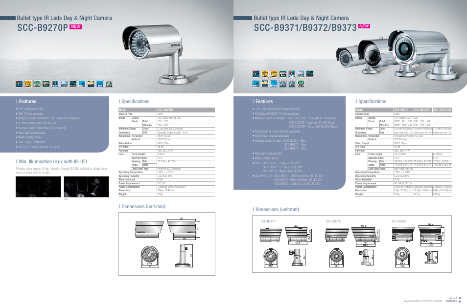 Samsung SCC-B9270P User Manual | 1 page