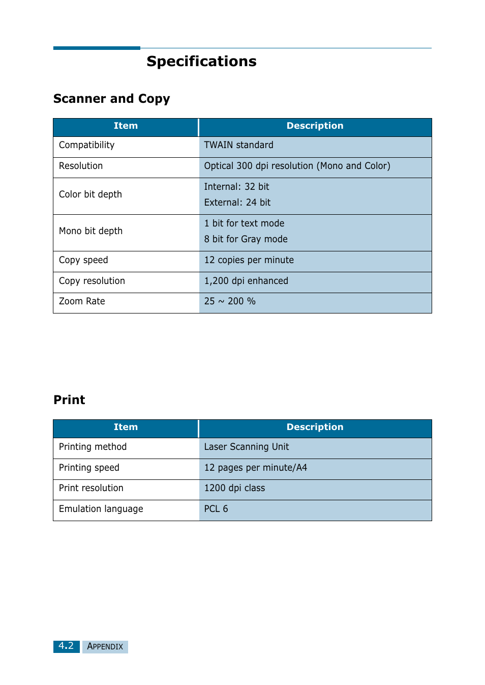 Specifications, Scanner and copy, Print | Scanner and copy print | Samsung 835P User Manual | Page 45 / 51
